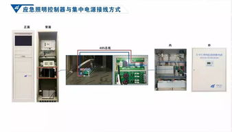 《依愛消防產(chǎn)品接線圖冊（2018版）》解讀 消防設(shè)備安裝與接線指南